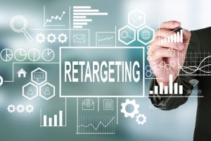 ad retargeting