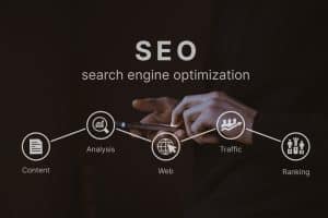 Seo,,Search,Engine,Optimization,Ranking,Concept,,Magnifying,Glass,,The,Idea