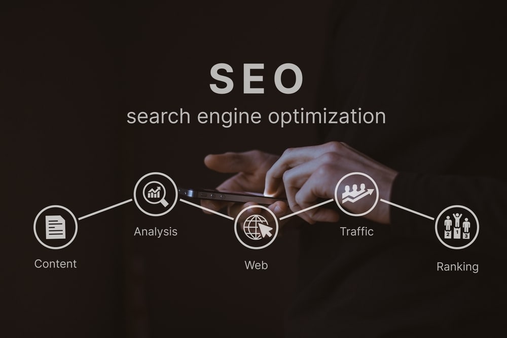 Seo,,Search,Engine,Optimization,Ranking,Concept,,Magnifying,Glass,,The,Idea