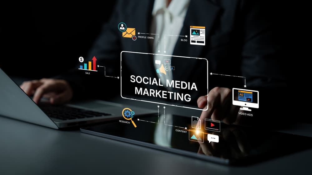 Social,Media,Marketing,Strategy,With,Engagement,Metrics.,Social,Marketing,Boosts