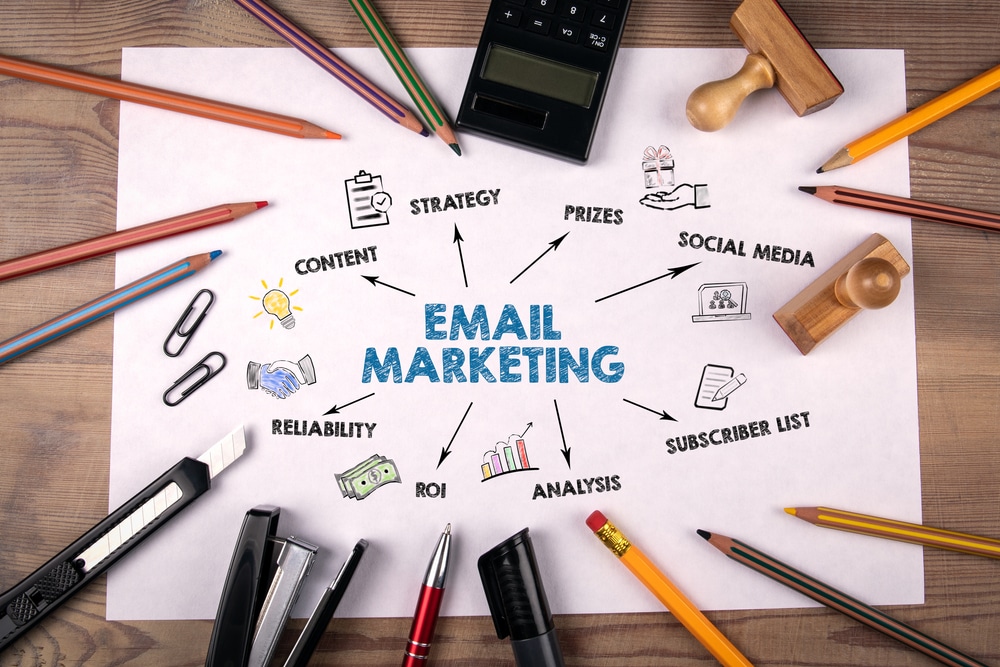 Email,Marketing.,Cntent,,Social,Media,,Subscriber,List,And,Analysis,Concept.