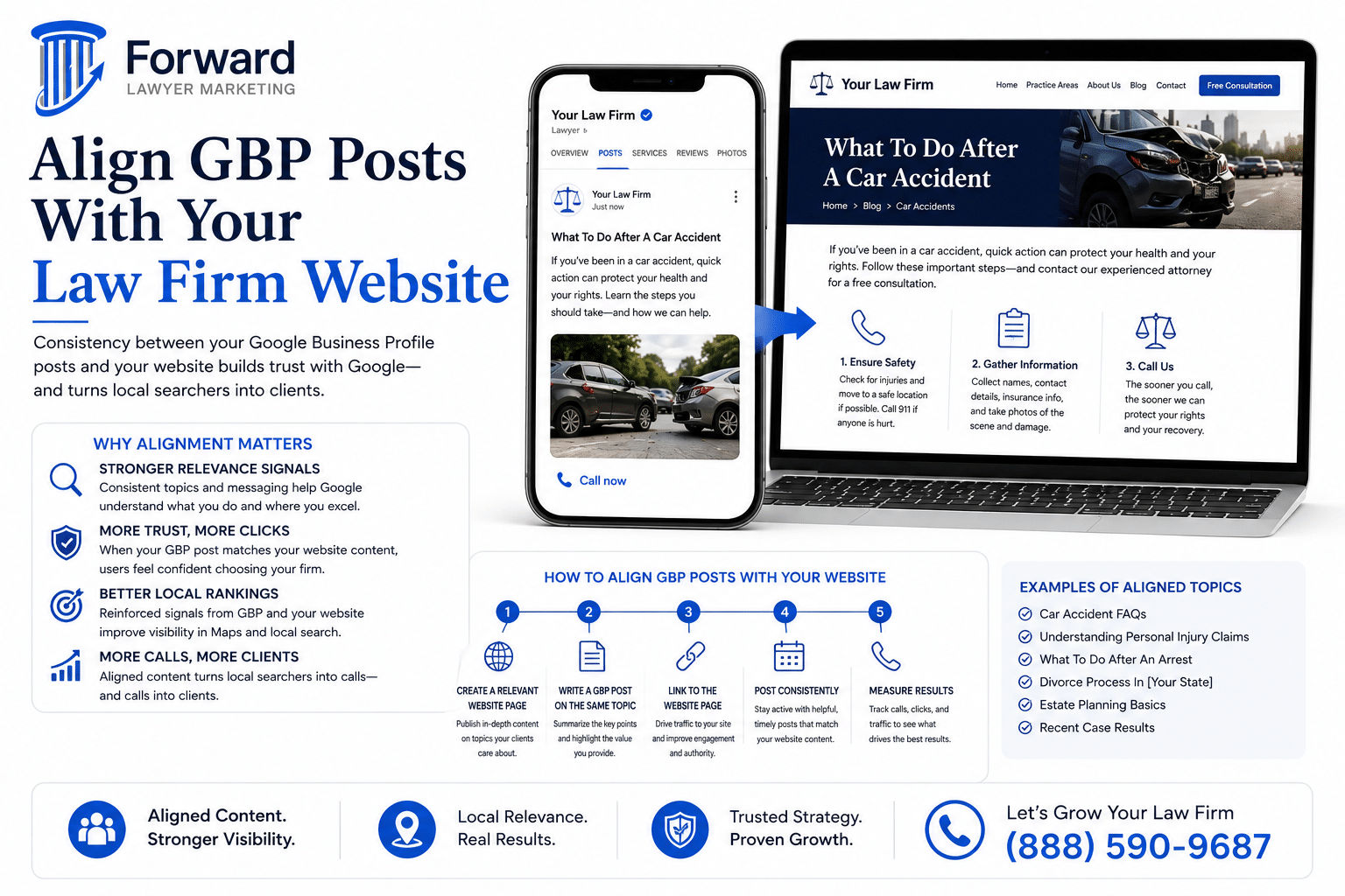 Align GBP Posts With Your Law Firm Website - Forward Lawyer Marketing, LLC Align GBP Posts With Your Law Firm Website
